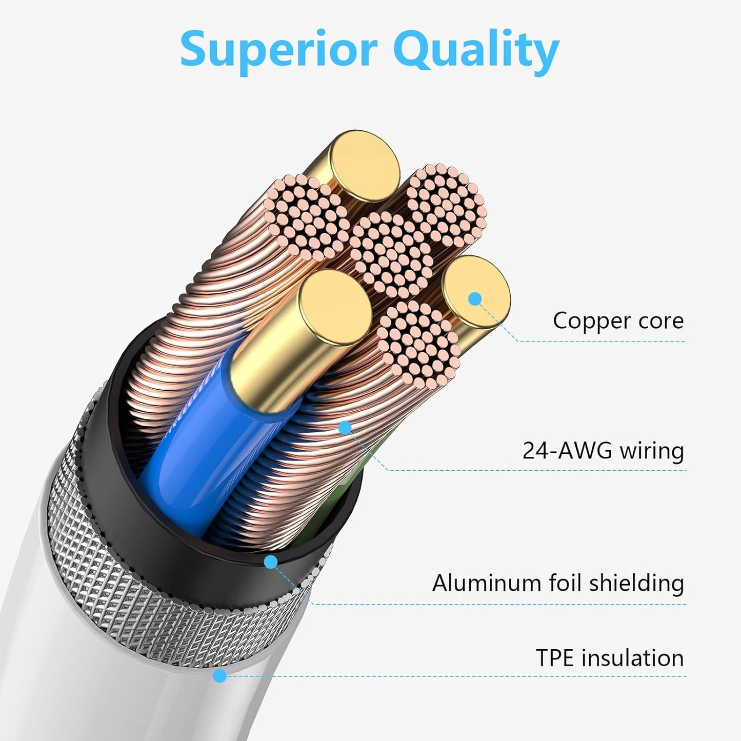 4Pack USB C to Lightning Cable 3ft[Apple MFi Certified],Apple Charging Cord,Fast iPhone Charger Cable Compatible with iPhone 13/13 Pro/13 Pro Max/12/12 Pro/12 Pro Max/SE 3/11 Pro Max/XR/X/8/7,iPad